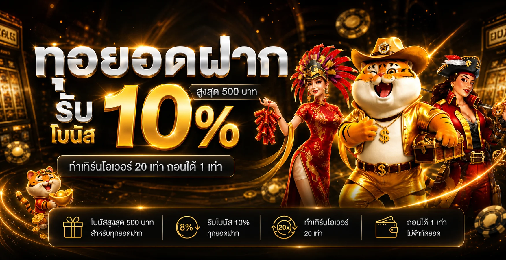 ข้อมูลสิทธิประโยชน์และข้อกำหนดการใช้งาน TKWIN88